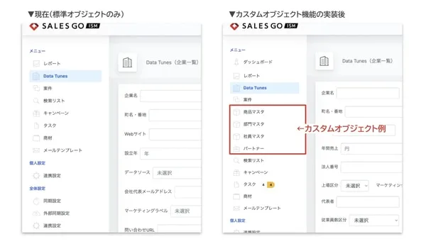 SALES GO ISM 標準時とカスタム実装後の比較