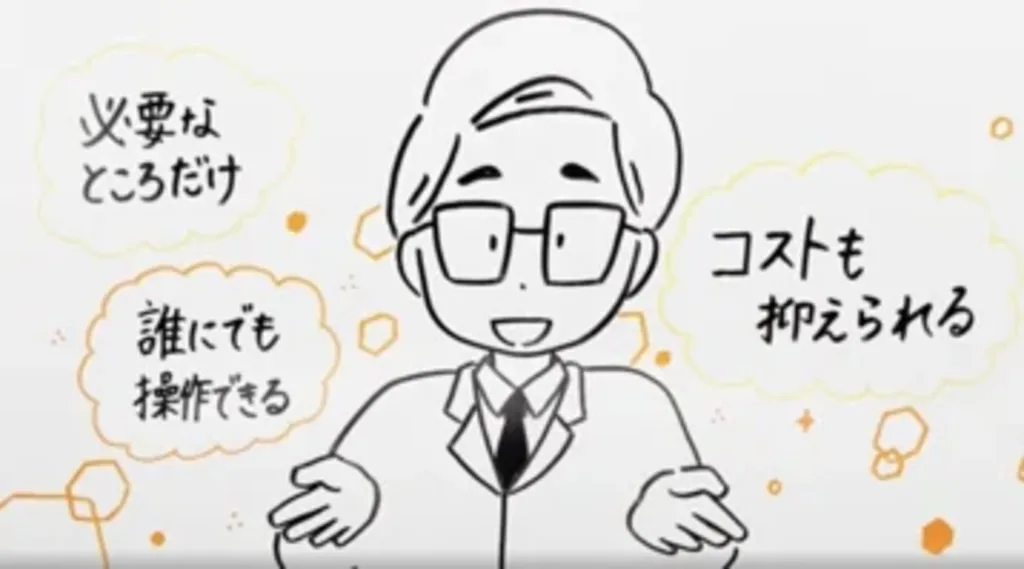 「誰にでも操作できる」等の吹き出しと男性
