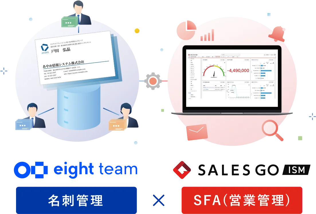 純国産SFA「SALES GO ISM」が 中小企業向け名刺管理サービス「Eight Team」と連携 〜顧客情報の手入力や更新の手間を大幅に削減〜 のアイキャッチ画像