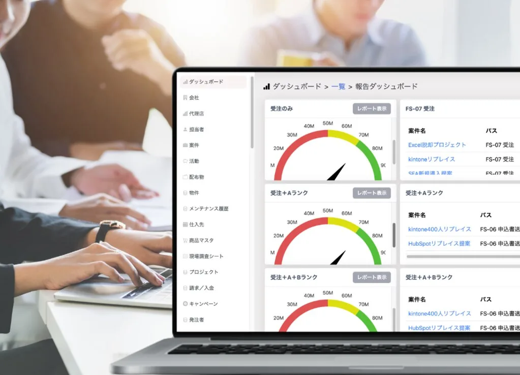 GoCoo! Dashboard