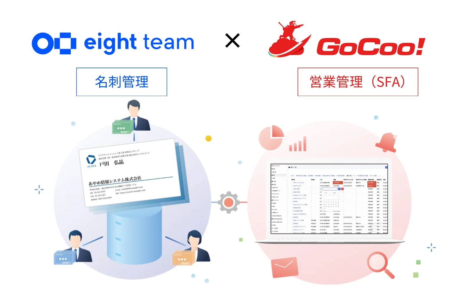 Eight Team_GoCoo!