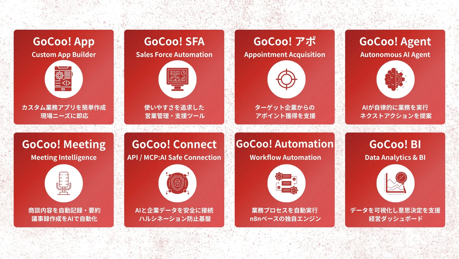 GoCoo! Platform を構成する各コンポーネントを一覧にした図