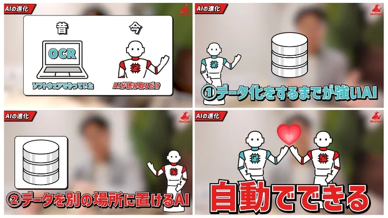 「AIの進化」を解説する動画の4場面