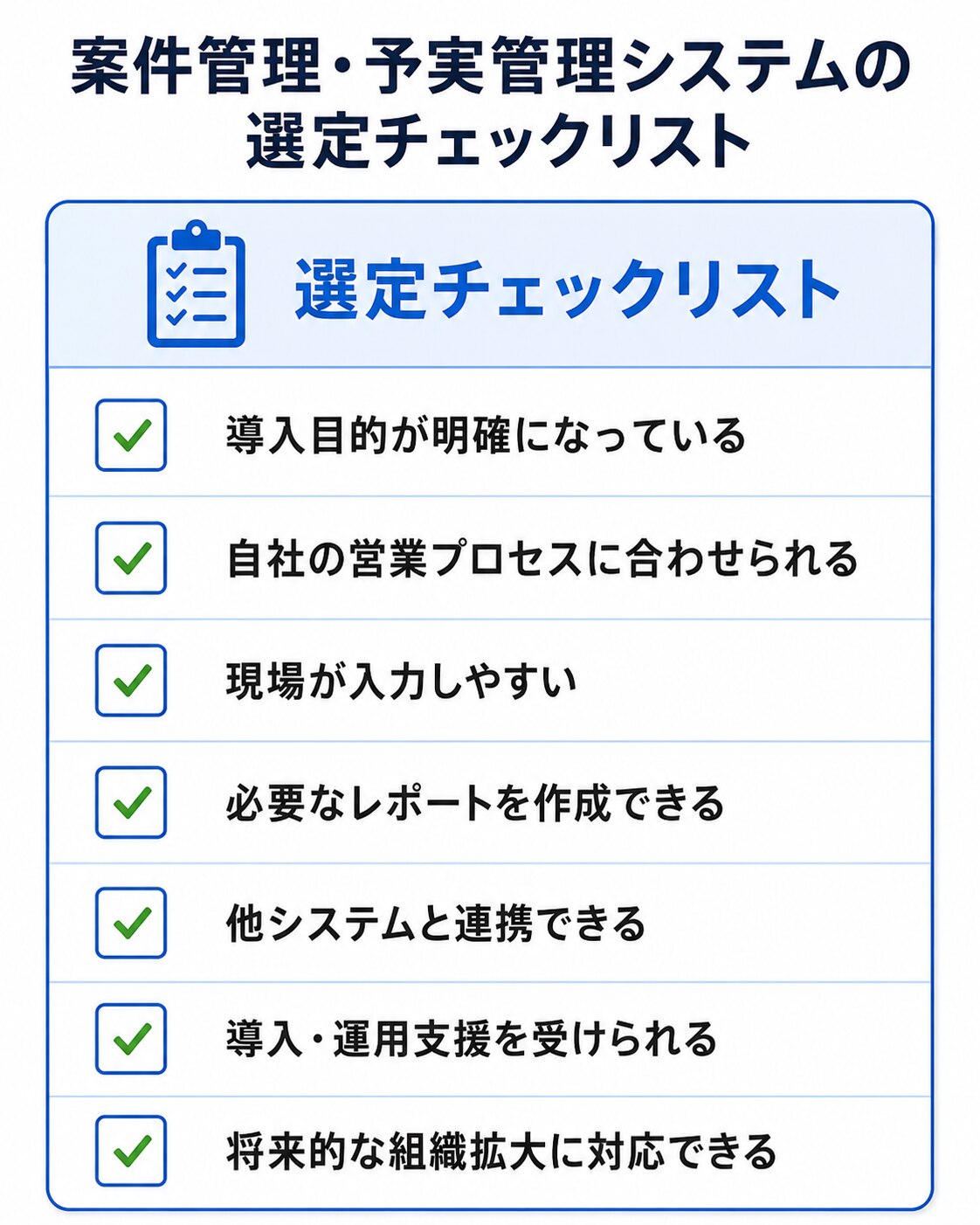 案件管理予実管理システムの選定チェックリスト