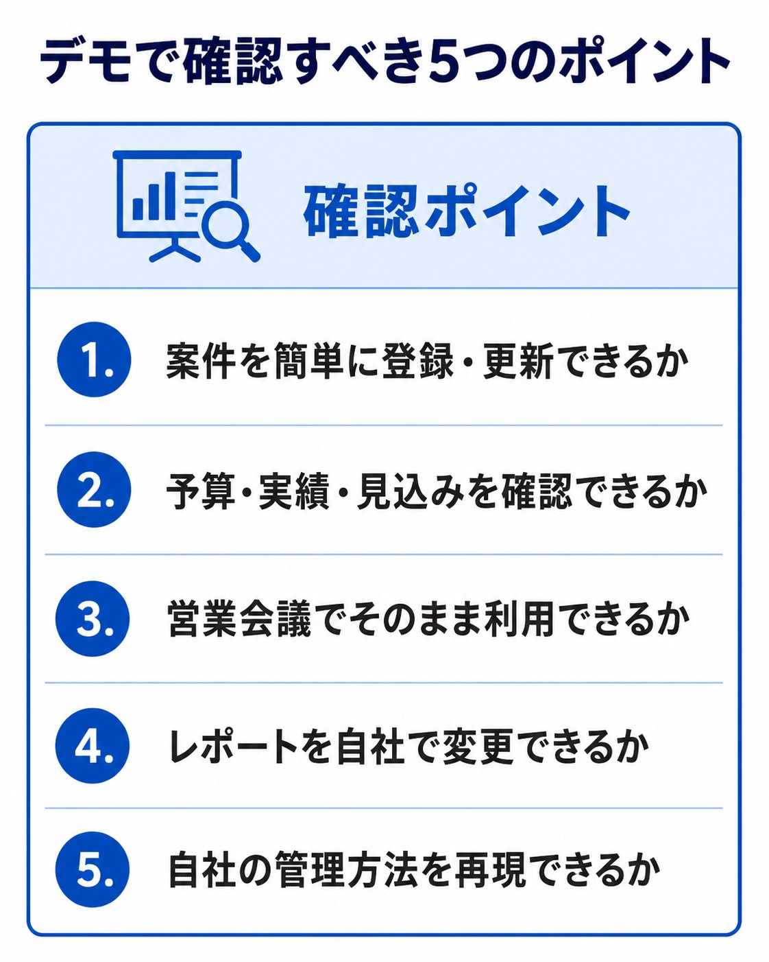 案件管理予実管理システムのデモで確認すべきポイント