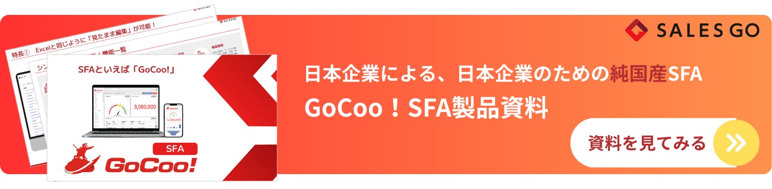 月額固定と成果報酬を組み合わせた料金体系の図