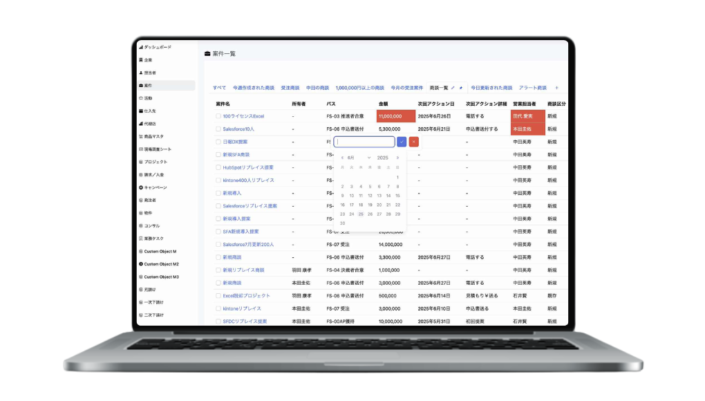 専任担当が定例ミーティングで運用状況を確認している様子